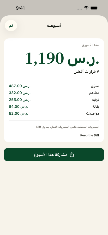 ملخص الأسبوع في Keep the Diff، يعرض فرق الأسبوع والقرارات التي أدّت إليه، بلا أي رقم سالب.