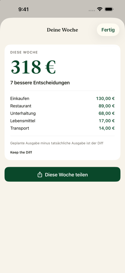 Der Wochenrückblick in Keep the Diff, mit dem Diff der Woche und den zugrunde liegenden Entscheidungen, ohne eine einzige negative Zahl.