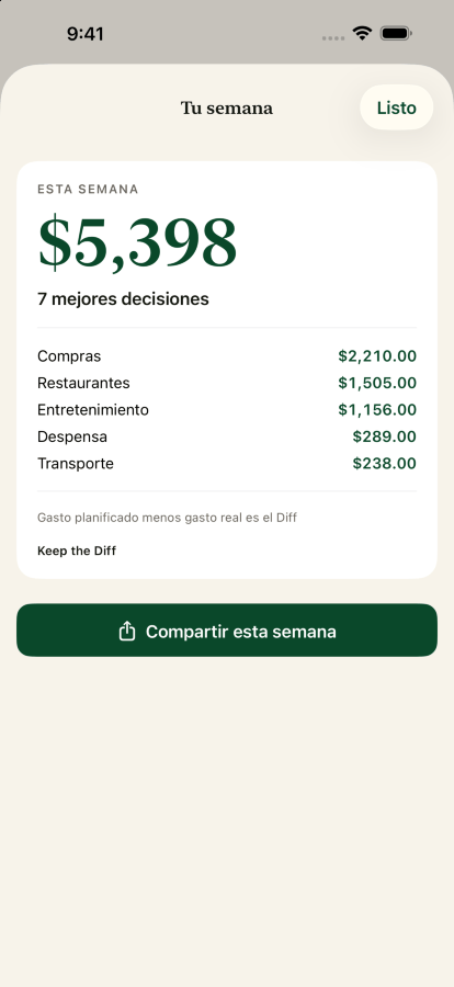 El resumen semanal de Keep the Diff, con el Diff de la semana y las decisiones que lo forman, sin ningún número negativo.