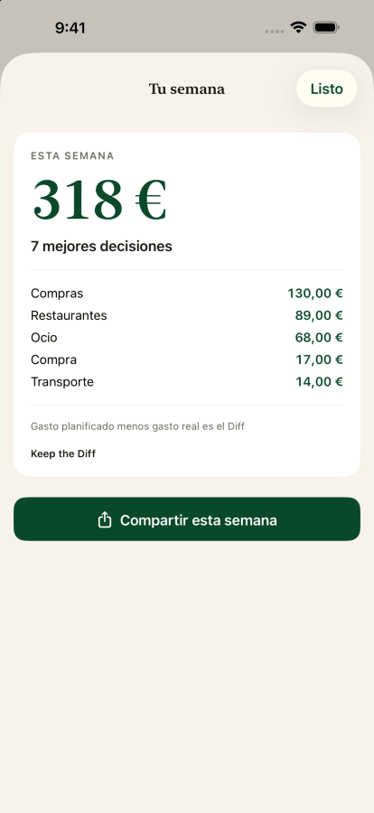 El resumen semanal en Keep the Diff, mostrando el Diff de la semana y las decisiones detrás de él, sin ningún número negativo en ninguna parte.