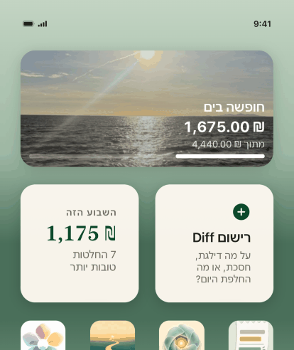 מסך בית באייפון עם שלושה וידג'טים של Keep the Diff: רישום Diff, ה-Diff של השבוע בסך 1,175 ₪ משבע החלטות טובות יותר, ומטרת חופשה בים עם תמונתה בסך 1,675.00 ₪ מתוך 4,440.00 ₪.