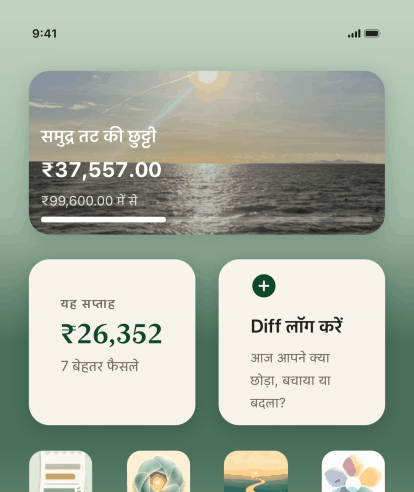 तीन Keep the Diff विजेट वाली iPhone होम स्क्रीन: Diff लॉग करें, सात बेहतर फैसलों से बना इस हफ़्ते का ₹26,352 का Diff, और समुद्र तट की छुट्टी का लक्ष्य फ़ोटो के साथ ₹99,600.00 में से ₹37,557.00 पर।