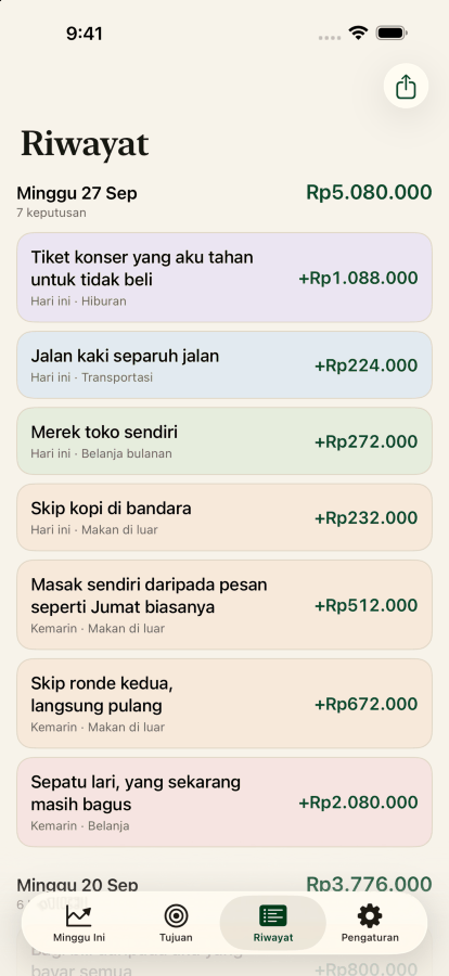 Layar riwayat, menampilkan keputusan yang dikelompokkan per minggu dengan total tiap minggu.