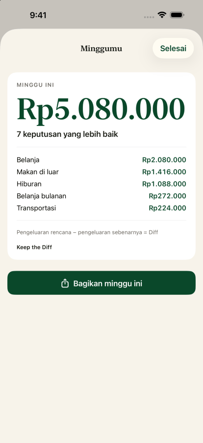 Rekap mingguan Keep the Diff, menampilkan Diff minggu itu dan keputusan di baliknya, tanpa satu pun angka negatif.