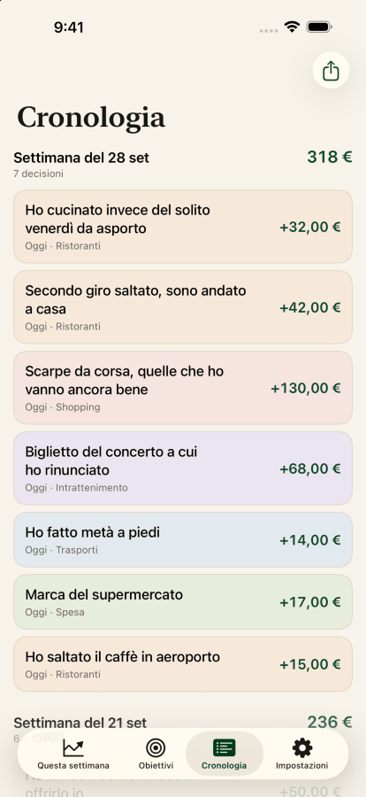 La schermata Cronologia, con le decisioni raggruppate per settimana e il totale di ogni settimana.