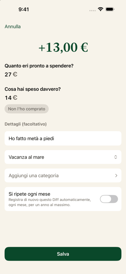 Registrare un Diff: pronto a spendere ventisette dollari, speso davvero tredici e cinquantuno, etichettato ho fatto metà strada a piedi e inviato all'obiettivo vacanza al mare.