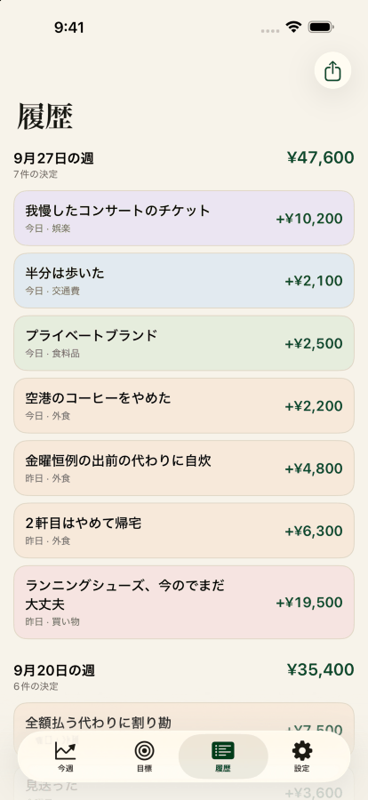 履歴画面。決断が週ごとにまとめられ、それぞれの週の合計が表示されています。
