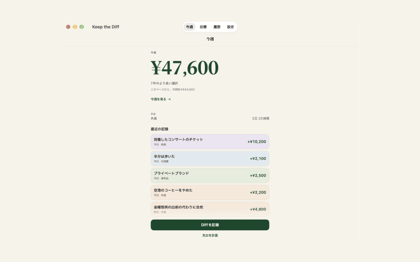ネイティブのMacアプリとして動くKeep the Diff。