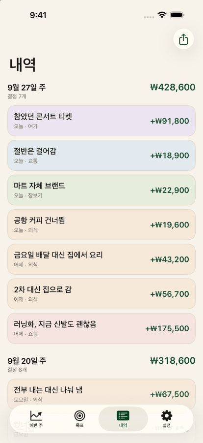 기록 화면. 결정들이 주별로 묶여 있고, 각 주의 합계가 표시돼요.