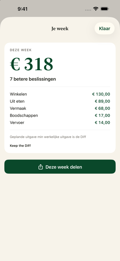 De wekelijkse samenvatting in Keep the Diff, met het Diff van de week en de onderliggende beslissingen, zonder een enkel negatief getal.