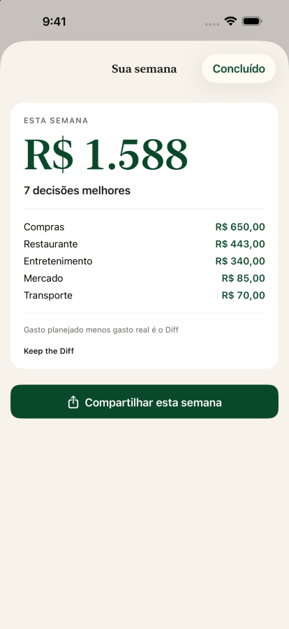 O resumo semanal do Keep the Diff, mostrando o Diff da semana e as decisões por trás dele, sem nenhum número negativo.