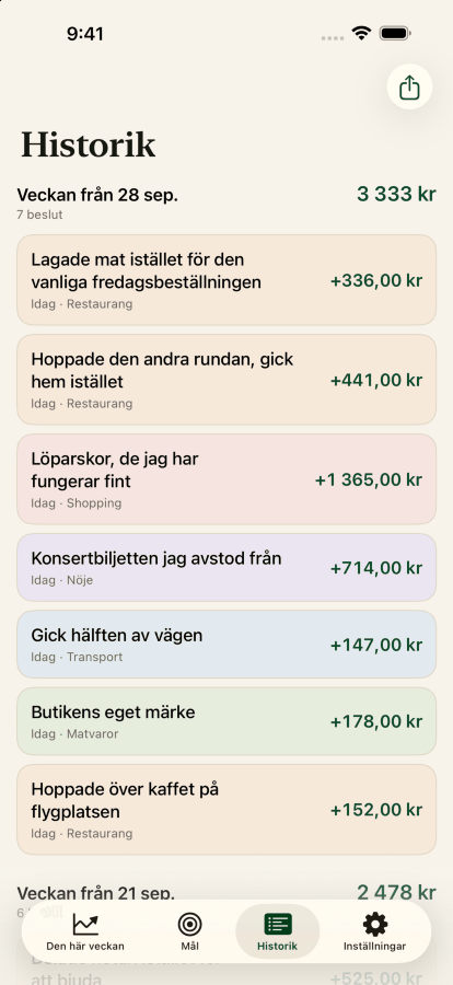 Historikskärmen, med beslut grupperade per vecka och summan för varje vecka.