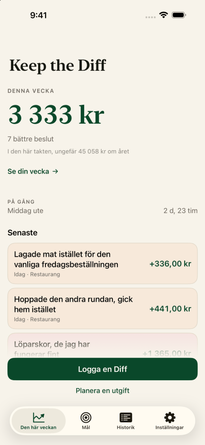 Keep the Diff-hemskärmen med veckans Diff på trehundrasjutton dollar från sju bättre beslut, med de senaste posterna.