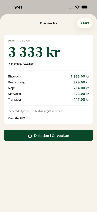 Veckosammanfattningen i Keep the Diff, med veckans Diff och besluten bakom den, utan ett enda negativt tal.
