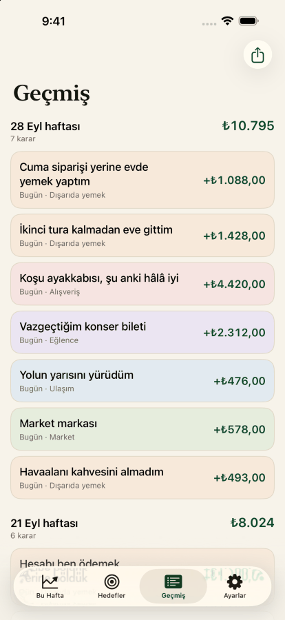 Geçmiş ekranı, kararları hafta bazında gruplanmış ve her haftanın toplamıyla gösteriyor.