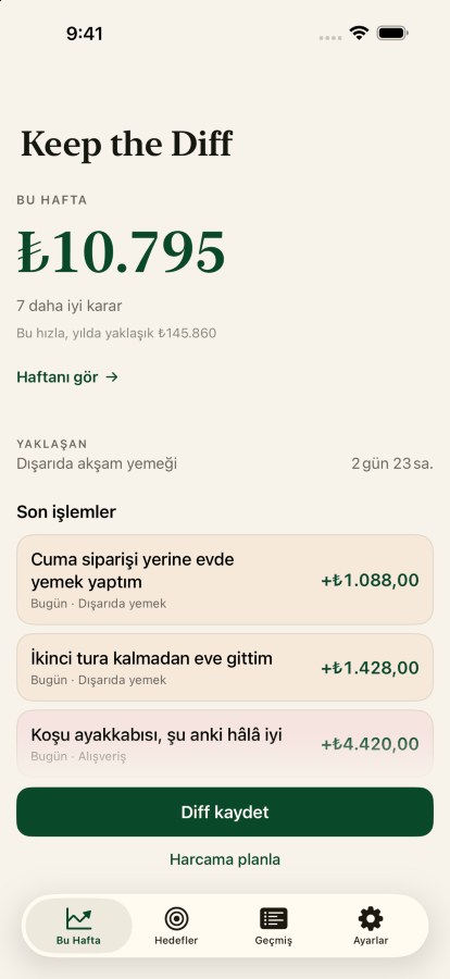 Keep the Diff'in ana ekranı, yedi daha iyi karardan oluşan üç yüz on yedi dolarlık bu haftanın Diff'i ile, altında son kayıtlar.