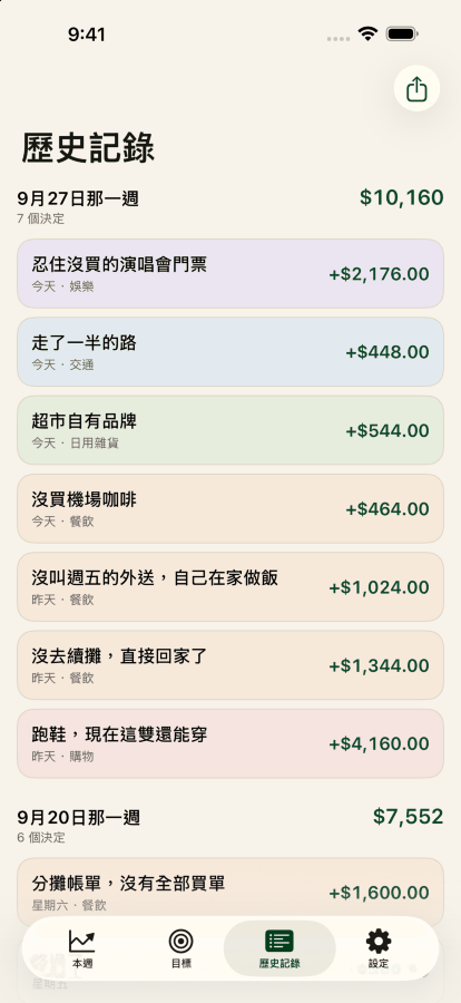歷史紀錄畫面，決定依週分組，顯示每一週的總額。