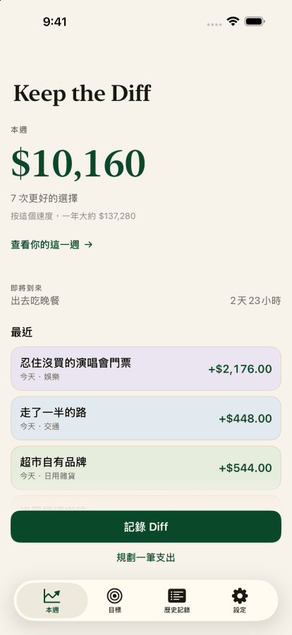 Keep the Diff 首頁畫面，本週來自七個更好決定的 317 美元 Diff，下方是最新的幾筆紀錄。